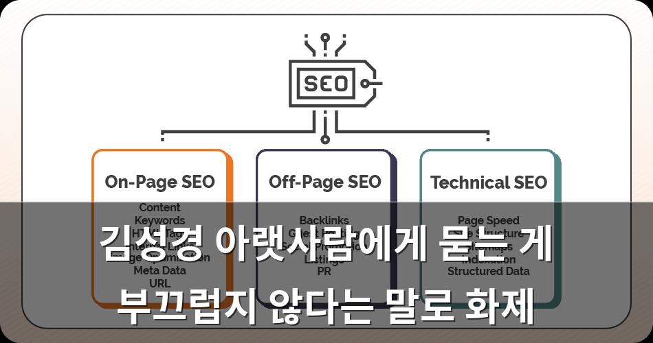 구글SEO