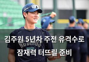 네이버SEO