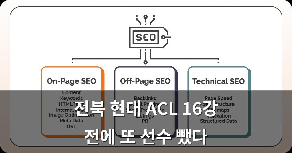 구글SEO