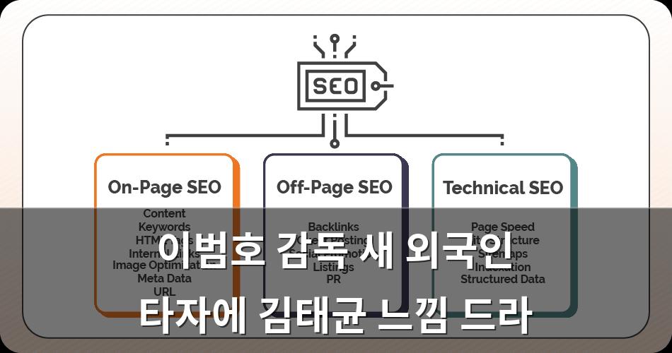구글SEO