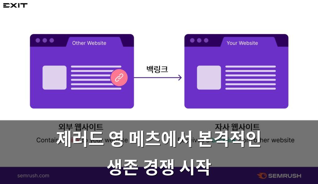 백링크