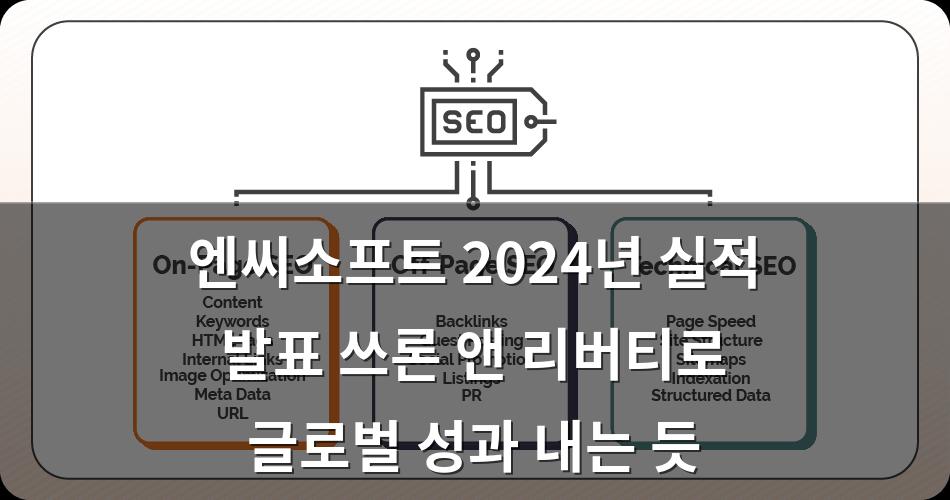 구글SEO