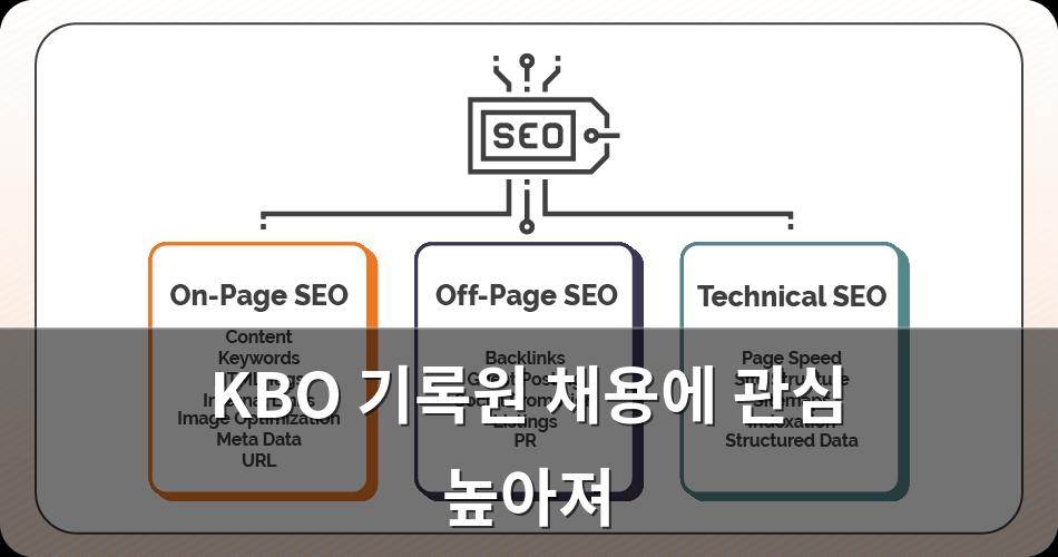 구글SEO
