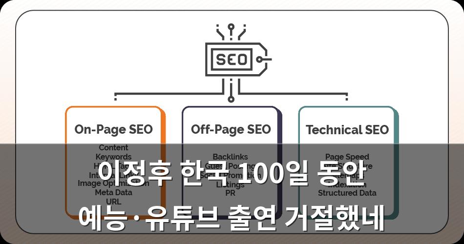 구글SEO