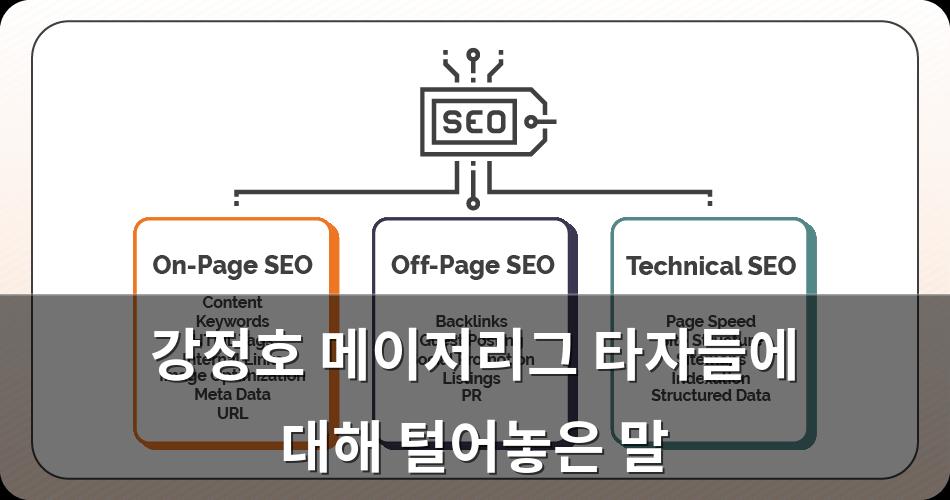 구글SEO