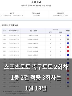 구글SEO