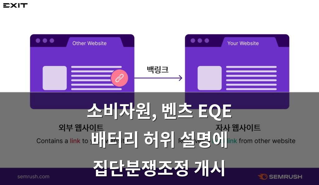 백링크