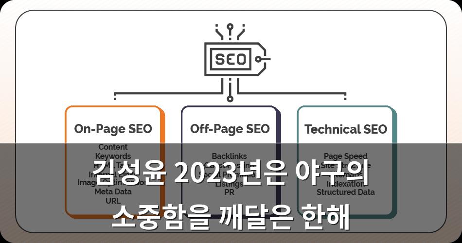 구글SEO