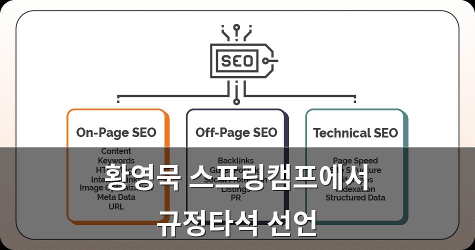 구글SEO