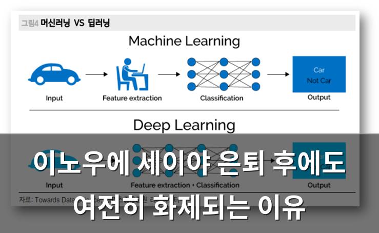 머신러닝