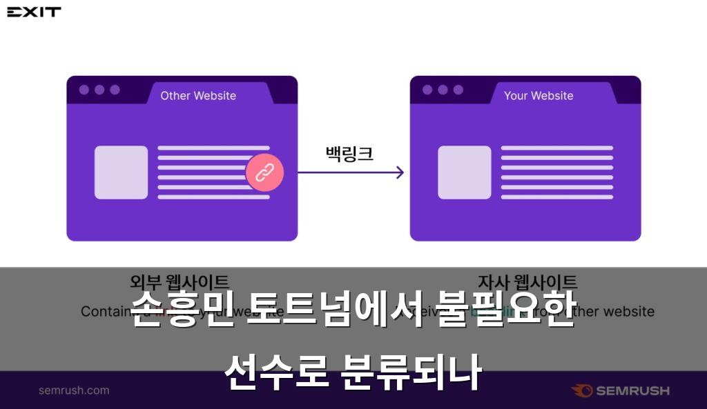 백링크