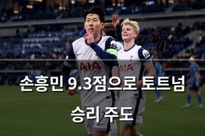 검색엔진최적화