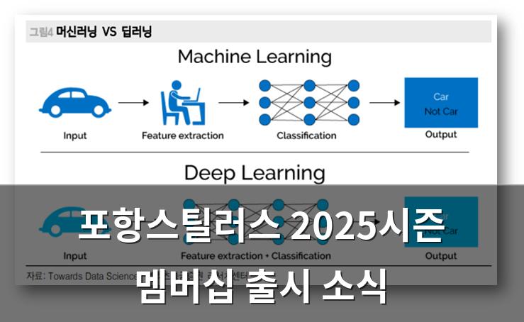 머신러닝