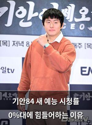 검색엔진최적화