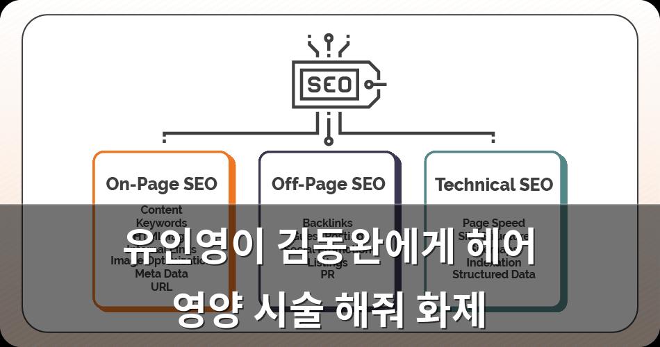 구글SEO