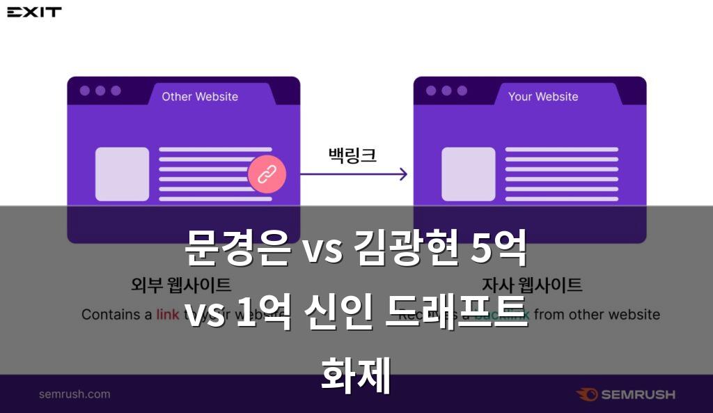 백링크