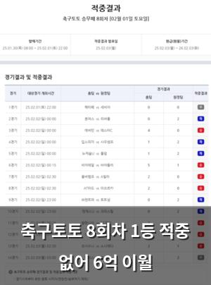 인공지능