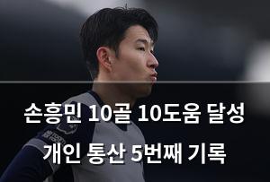 구글SEO