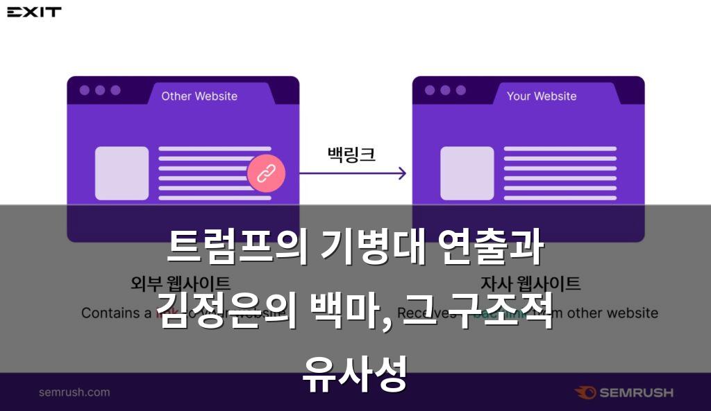 백링크