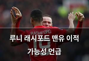 구글SEO