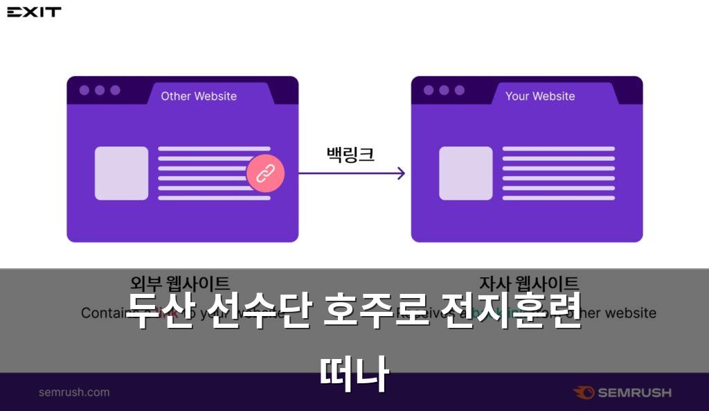 백링크