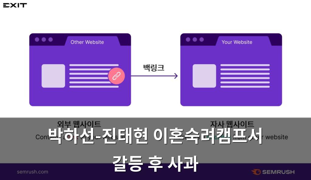 백링크