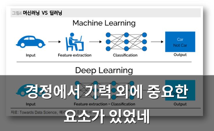 머신러닝