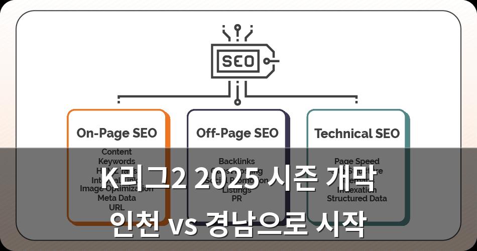 구글SEO