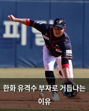 검색엔진최적화
