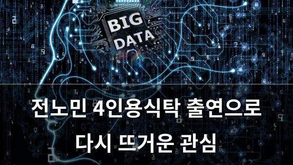 빅데이터