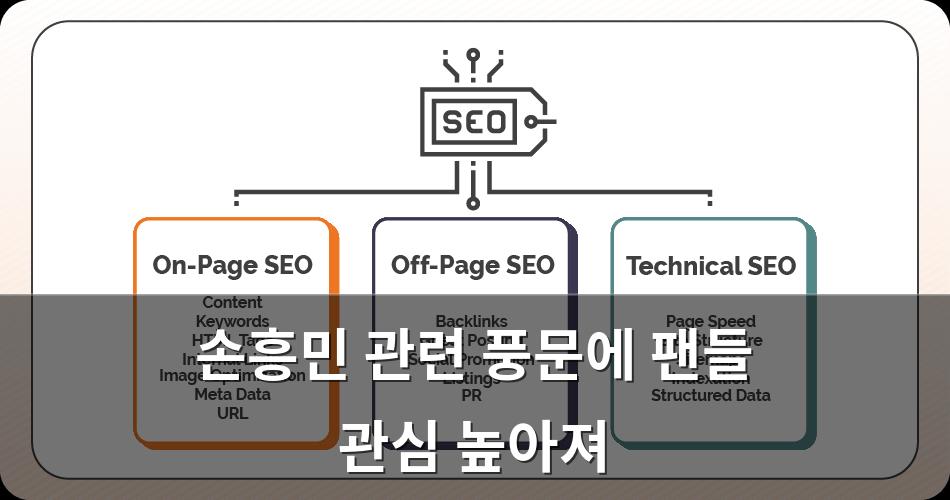 구글SEO