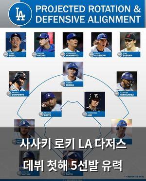 구글SEO