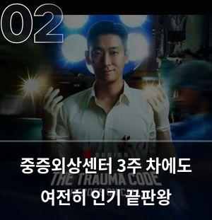 머신러닝