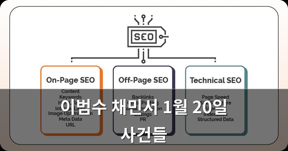 구글SEO