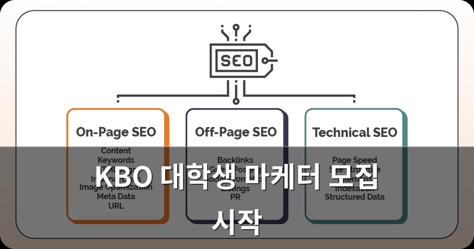 구글SEO