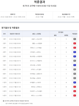 검색엔진최적화
