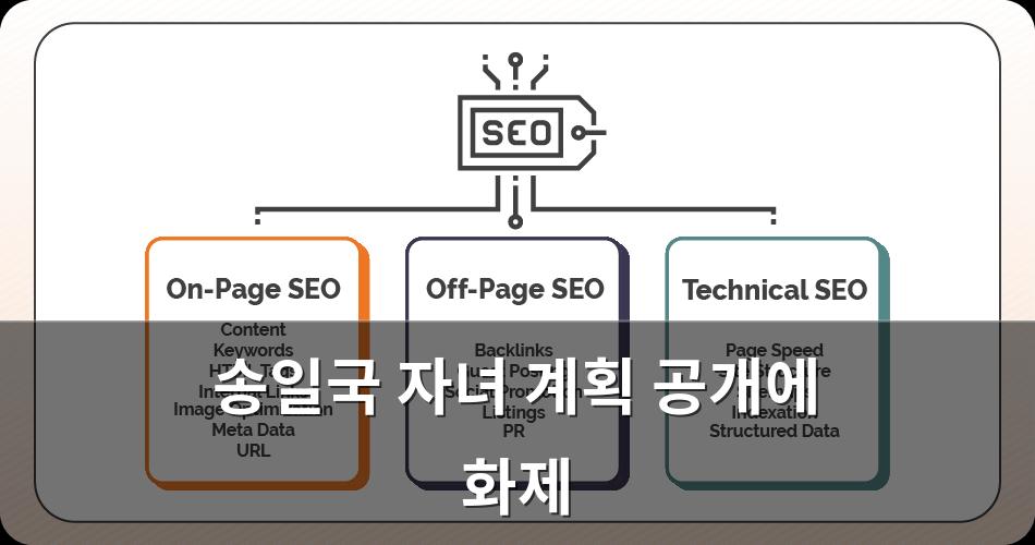 구글SEO