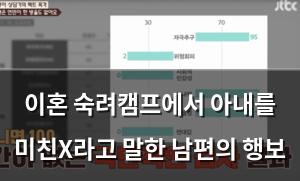 검색엔진최적화