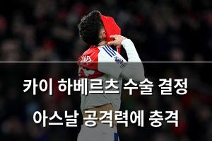 네이버SEO
