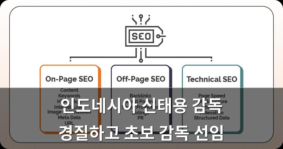 구글SEO