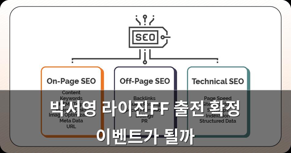 구글SEO