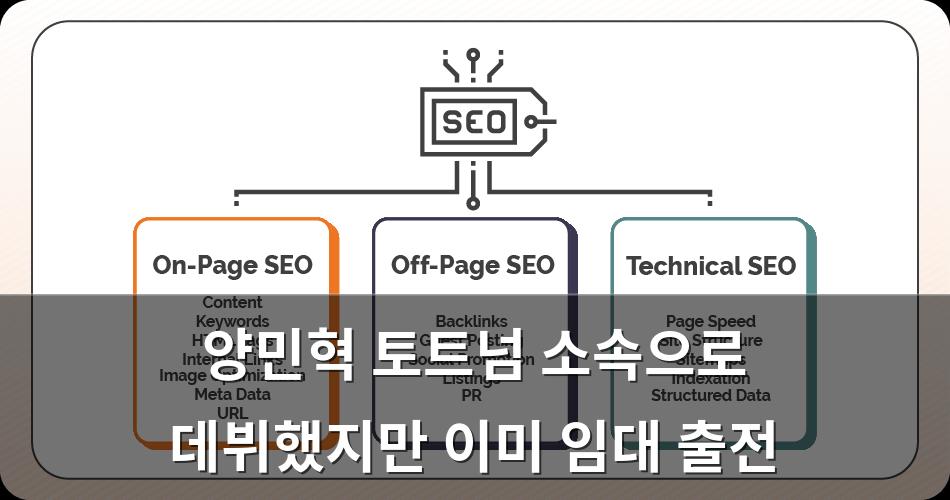 구글SEO