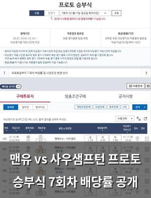 검색엔진최적화