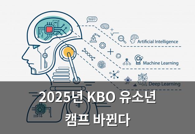 머신러닝