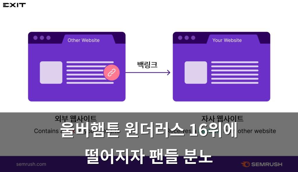 백링크