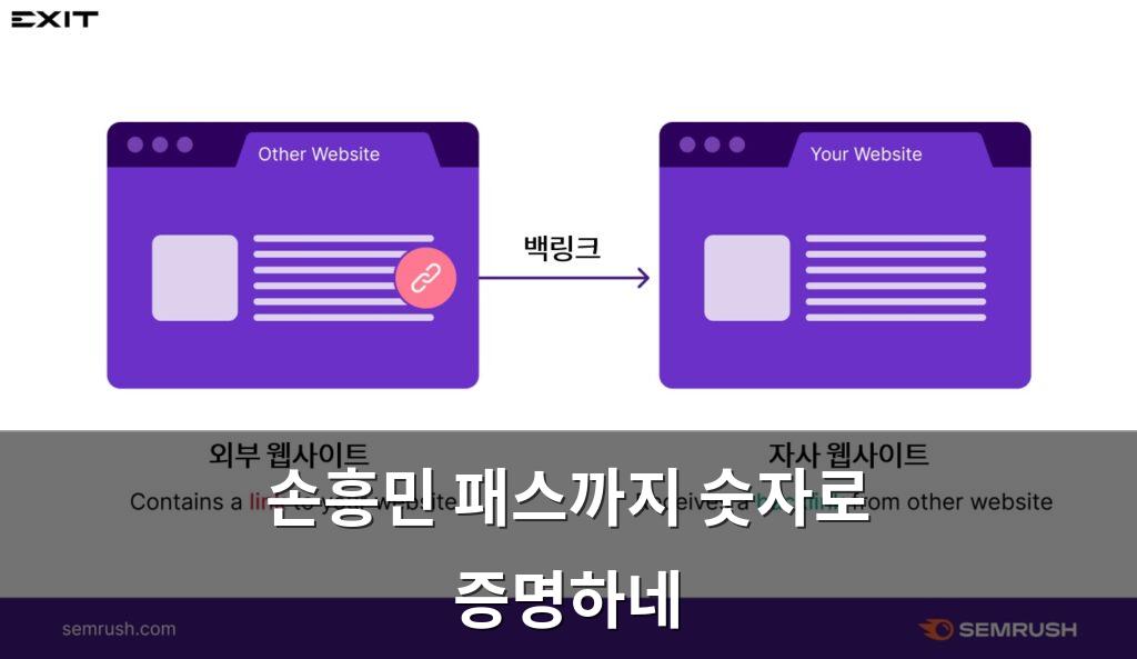 백링크