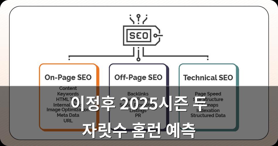 구글SEO