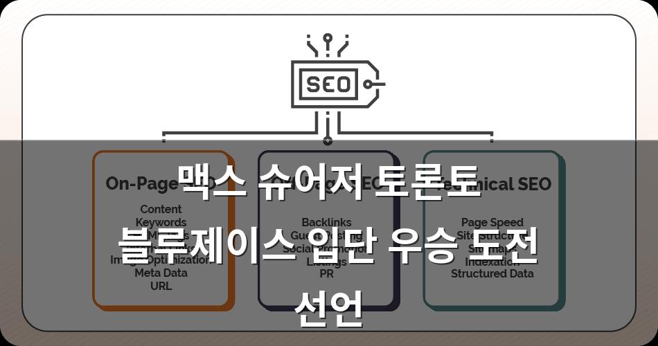 구글SEO