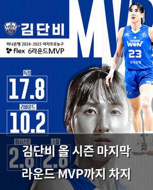 빅데이터