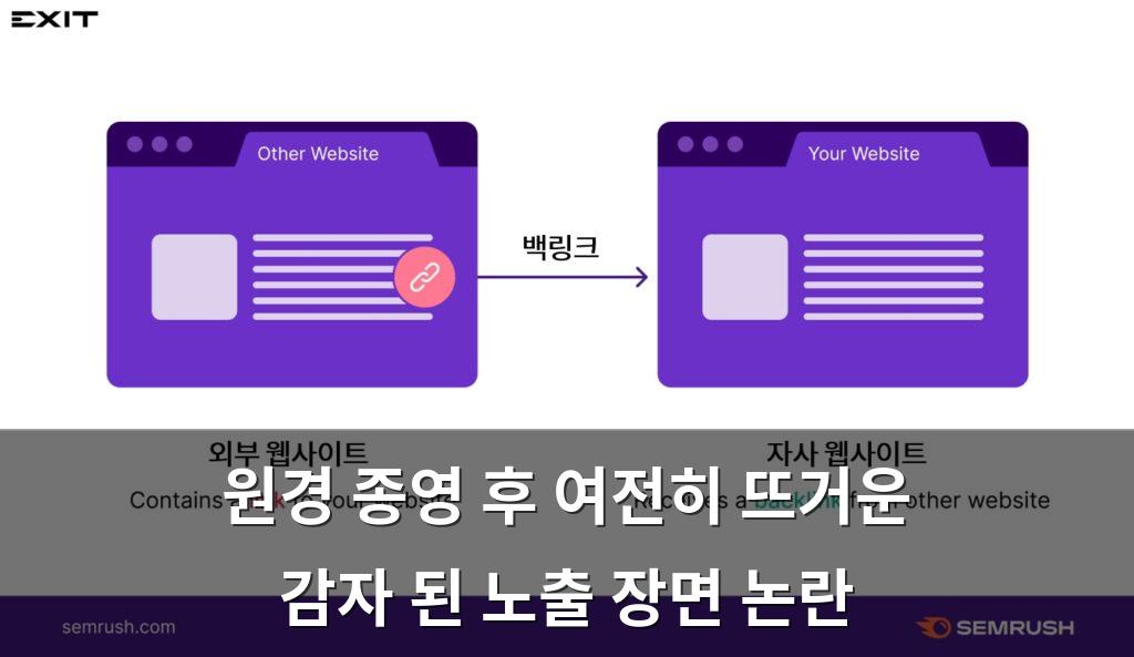백링크
